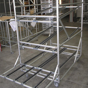 Flow Rack